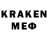 Галлюциногенные грибы Cubensis Ai Kraken